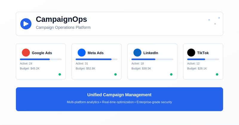 Stish From Start to Finish