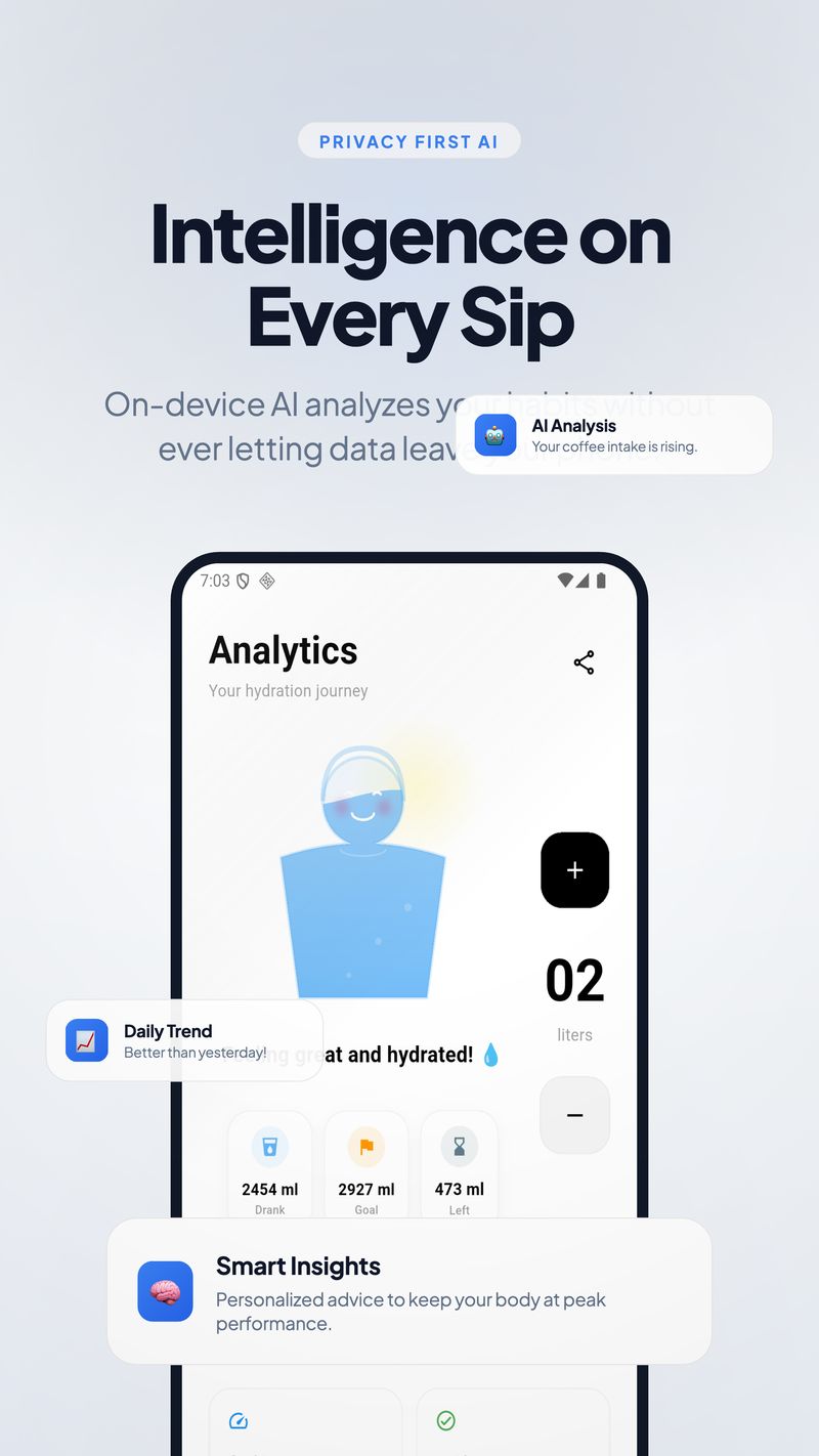 Aura Water: Private Hydration