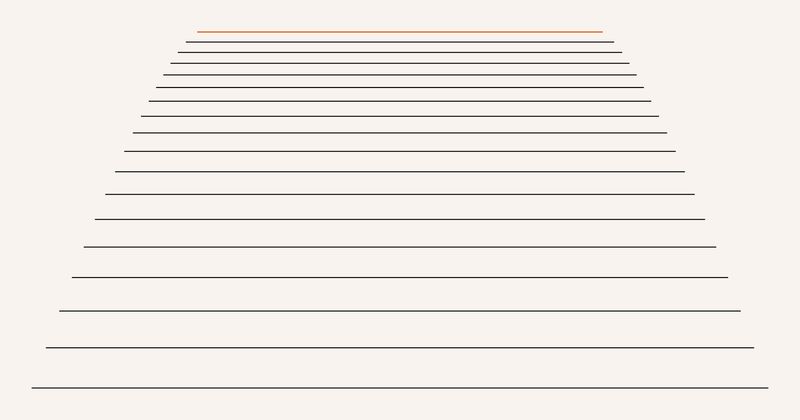 Composer 2 by Cursor