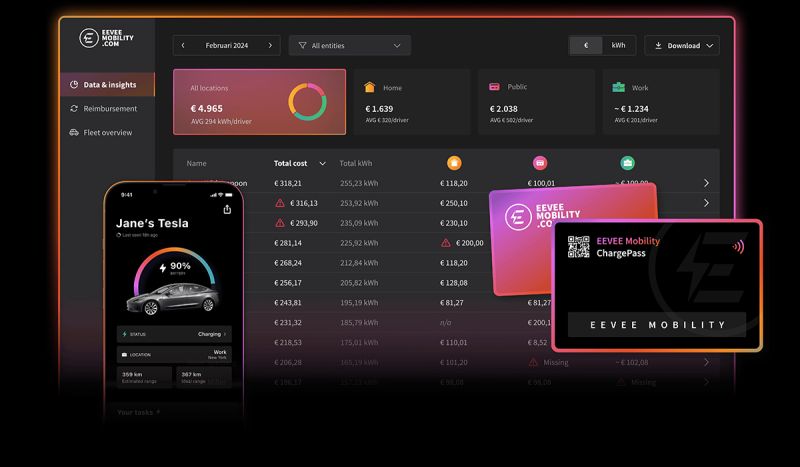 EEVEE - EV Charging for Self-Employed