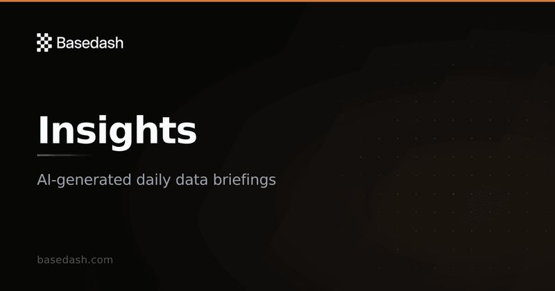 Basedash Insights