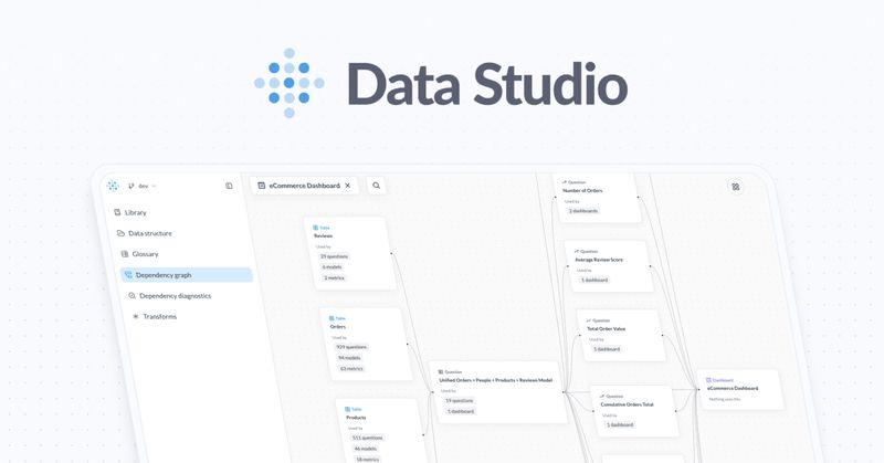 Metabase Data Studio
