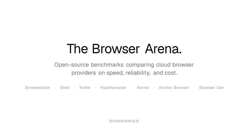 Browser Arena