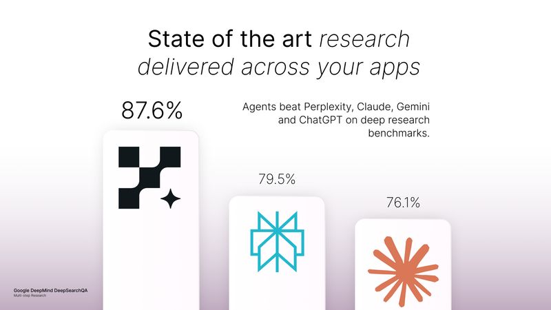 Integrations in Spine