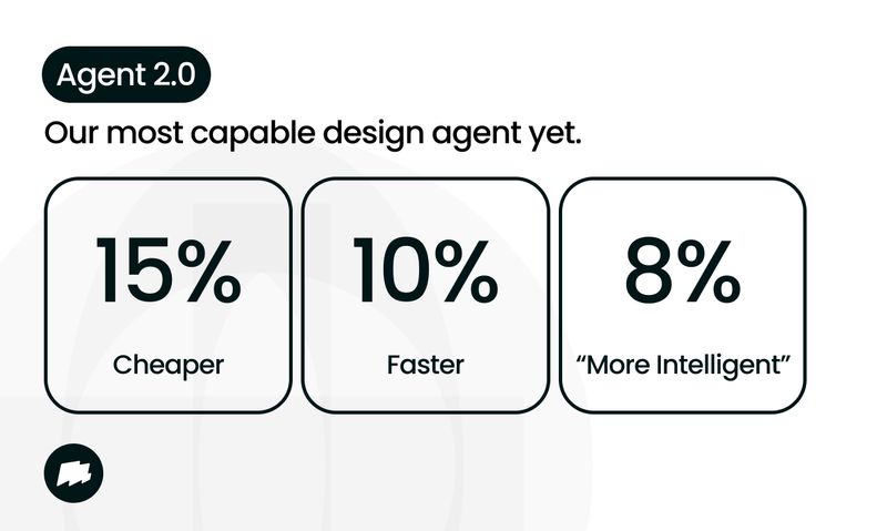 Magic Patterns Agent 2.0