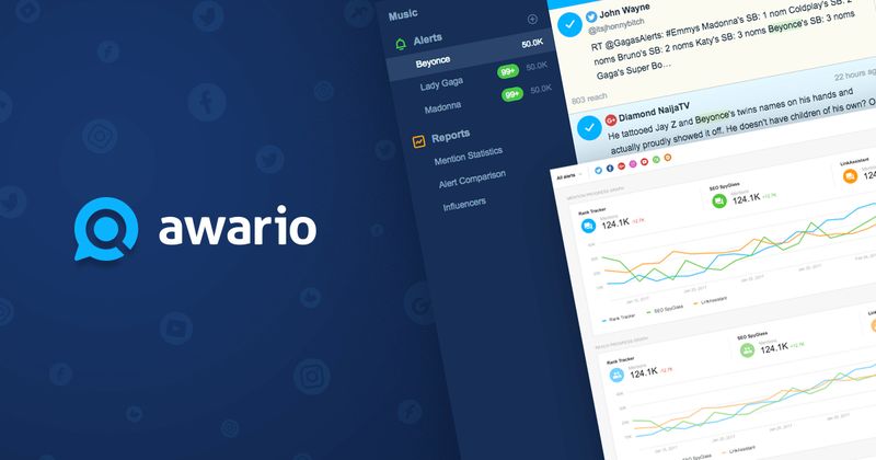 Awario Reddit Monitoring