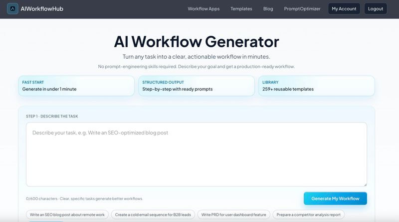 AI Workflow Genarator