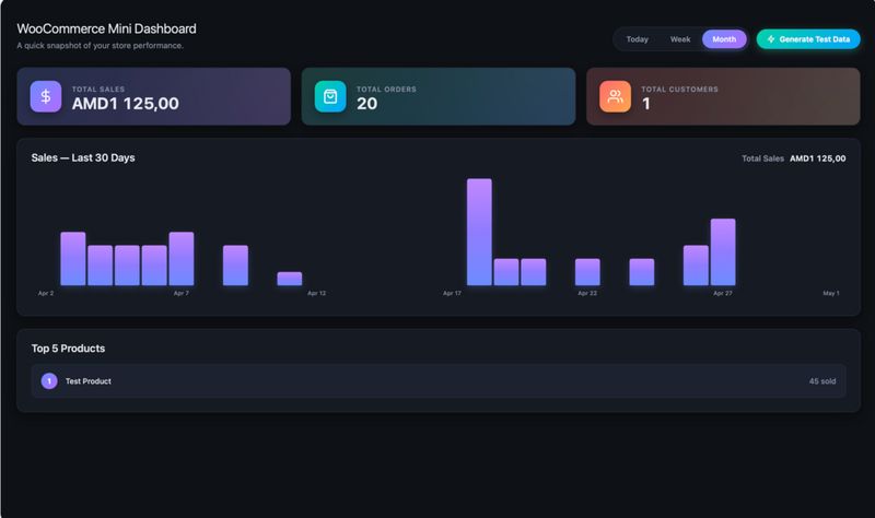 Sales Pulse Dashboard