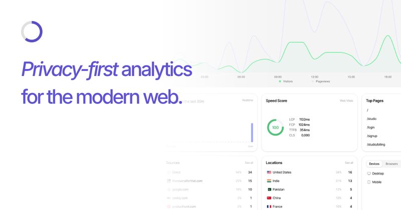 Sleek Analytics for iOS