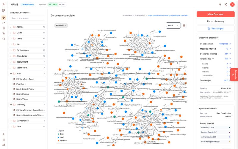 PrimeCompass.ai