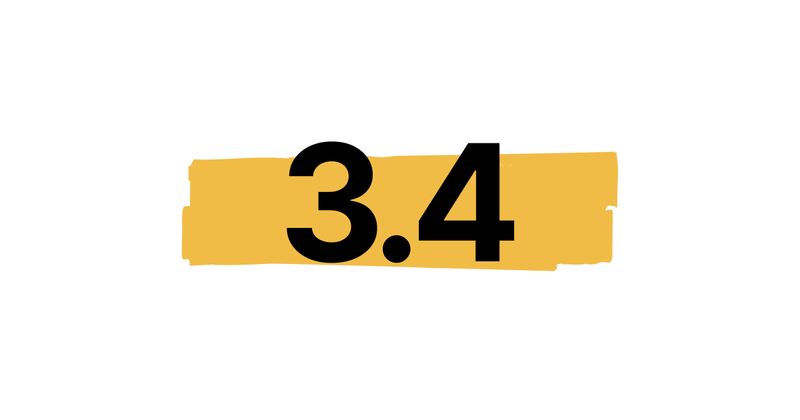 Notion 3.4