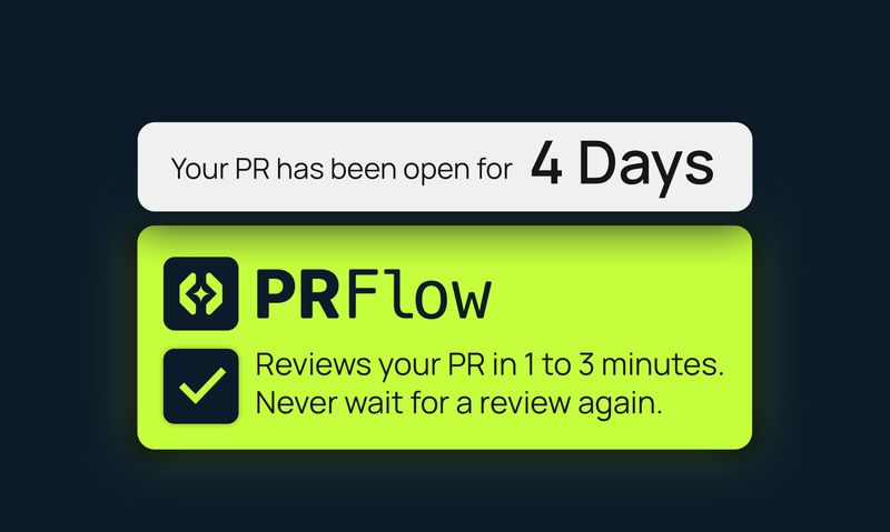 Graphbit PRFlow