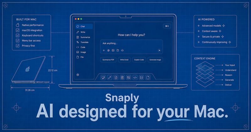 AI meeting notes by Snaply