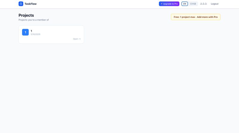 TaskFlow