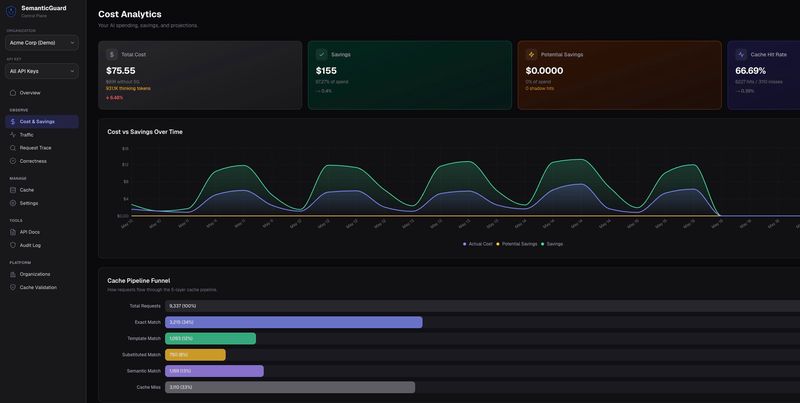 SemanticGuard