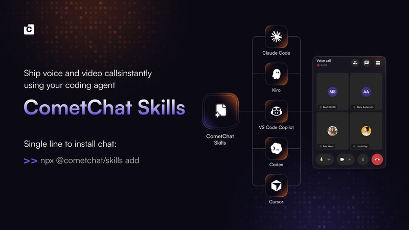 Calling Skills for AI Agents