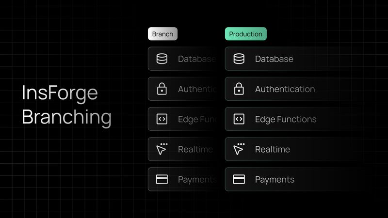 InsForge Backend Branching