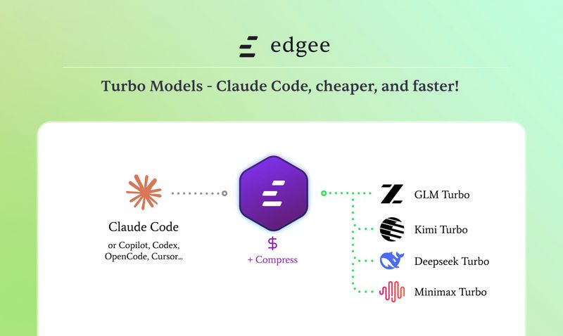 Edgee Turbo Models