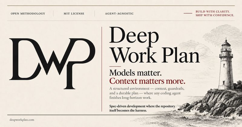 Deep Work Plan