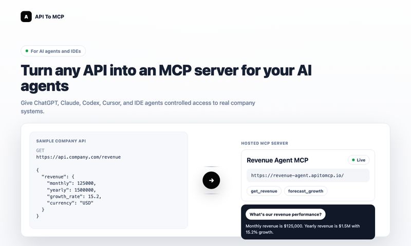 API to MCP