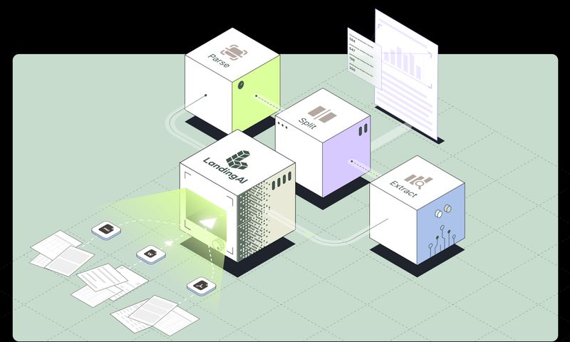 Agentic Document Extraction