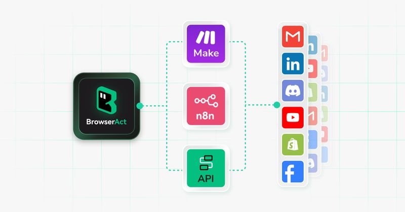 BrowserAct