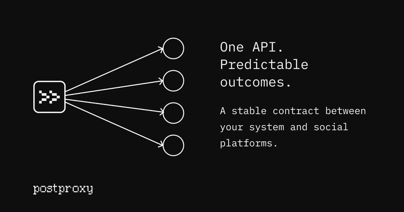 Postproxy - Engagement API