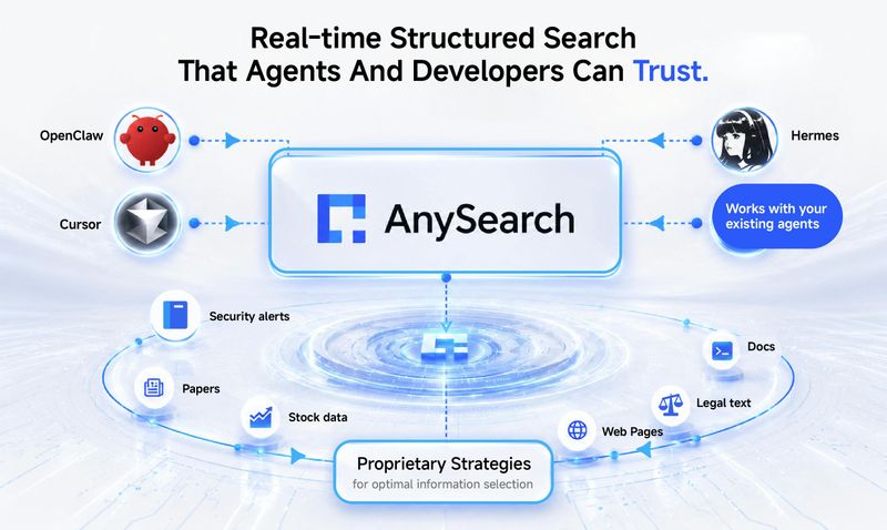 AnySearch