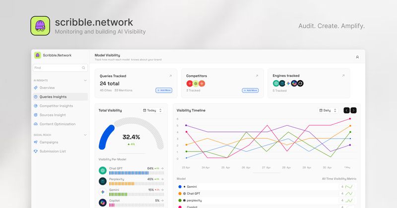 Scribble Network