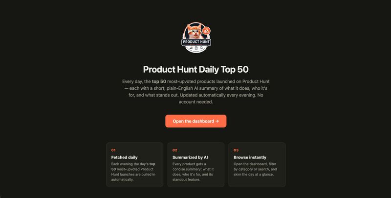 PH Daily Top 50