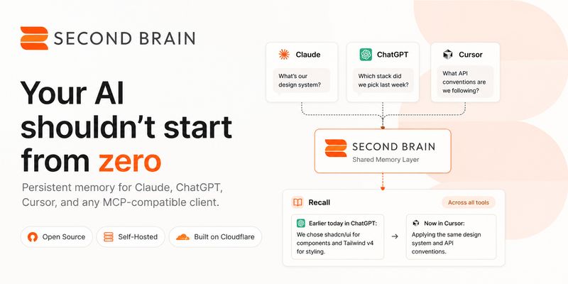 Second Brain for Mac and Windows