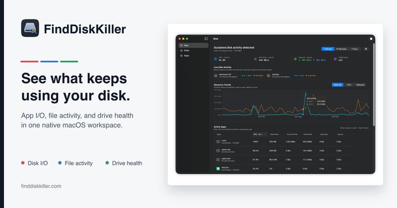 FindDiskKiller