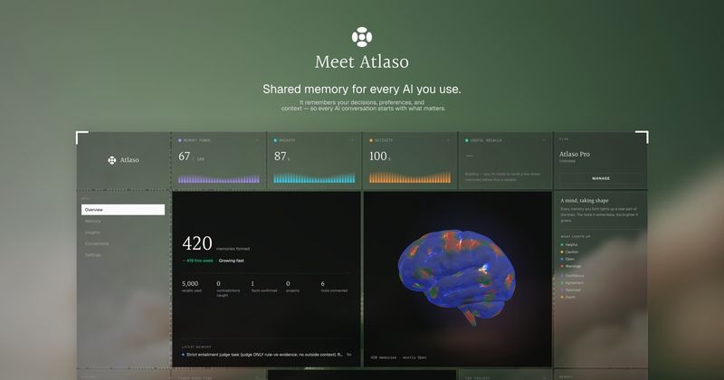 Atlaso