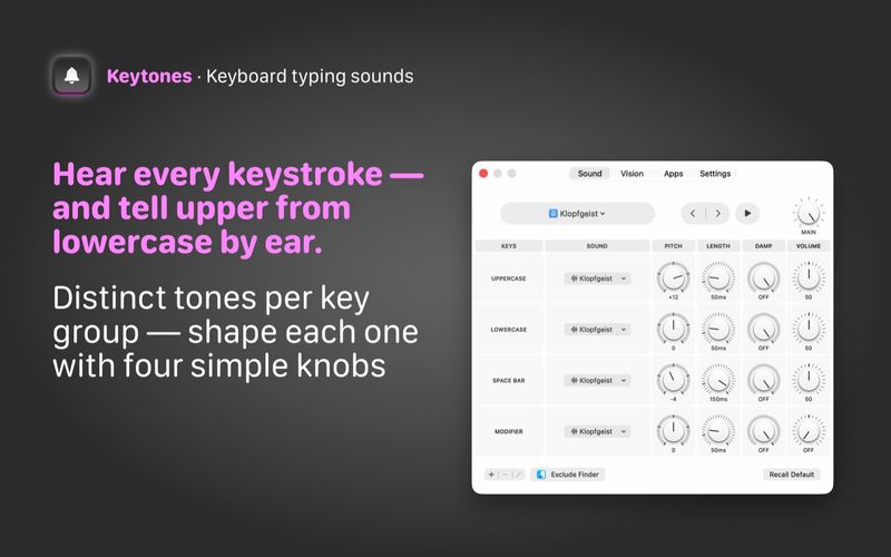 Keytones