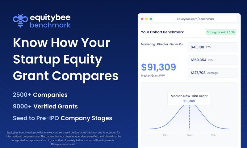 Equitybee Benchmark