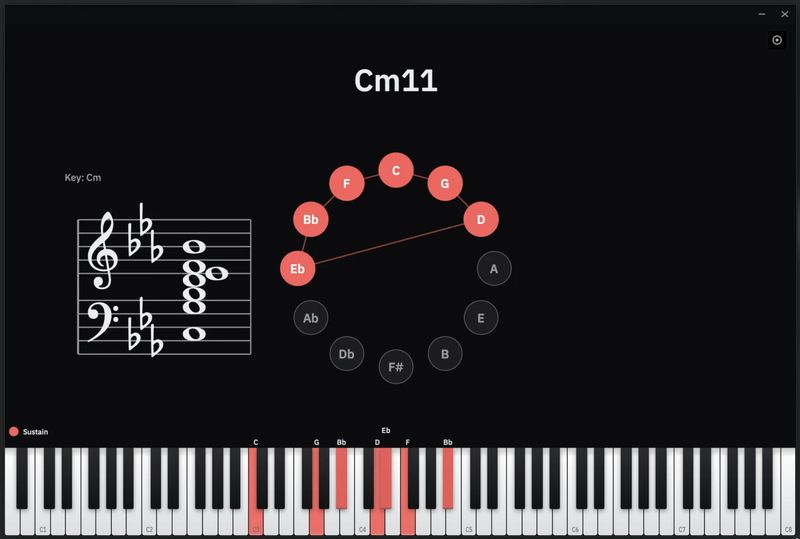 ChordViz