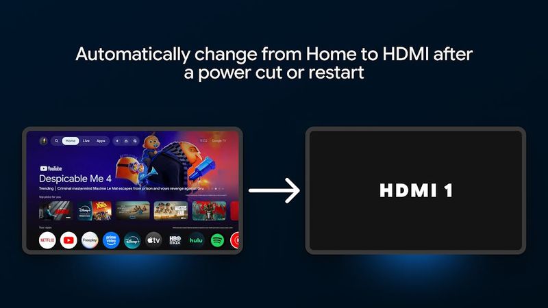 AutoHDMI - Auto Switch to HDMI