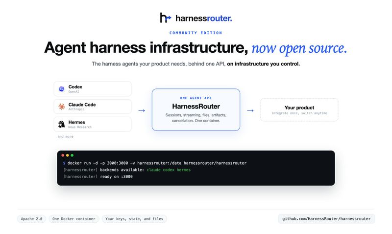 HarnessRouter Community Edition