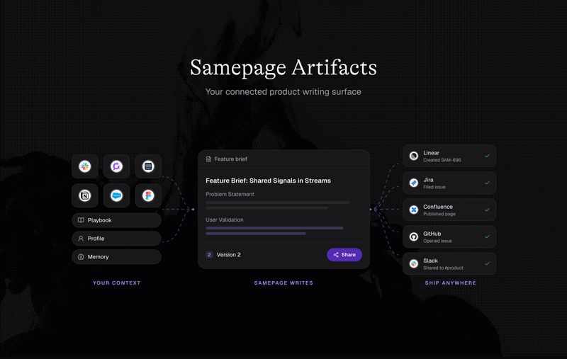 Samepage Artifacts
