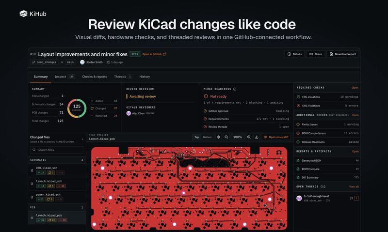 KiHub