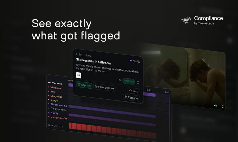 Compliance by TwelveLabs