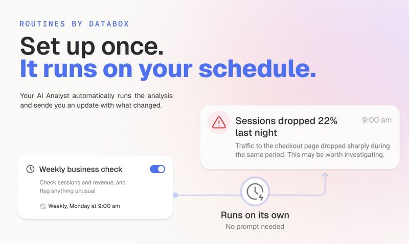 Routines by Databox