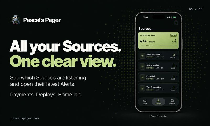 Pascal’s Pager