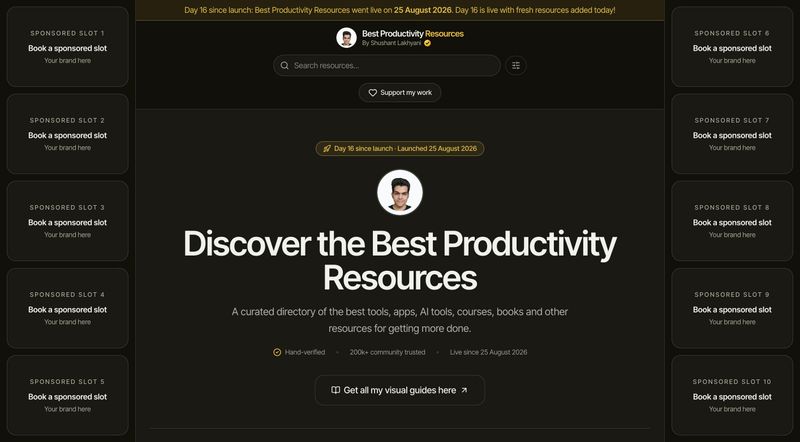 Best Productivity Resources