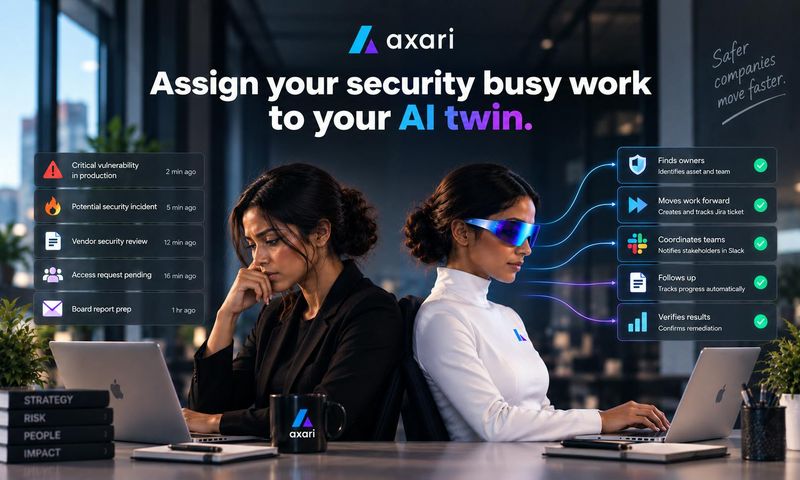 Axari