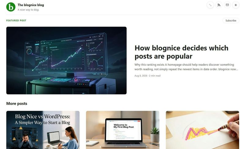 blognice