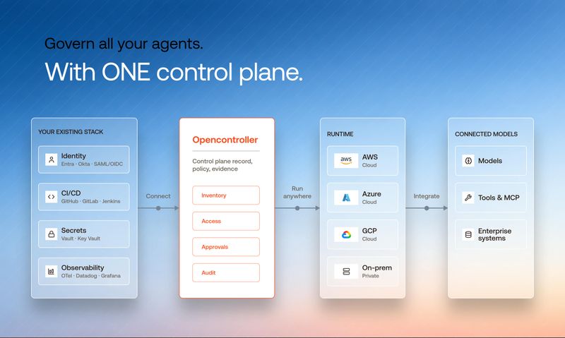 Opencontroller by lyzr