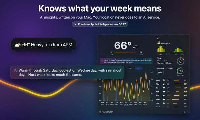 Big Weather