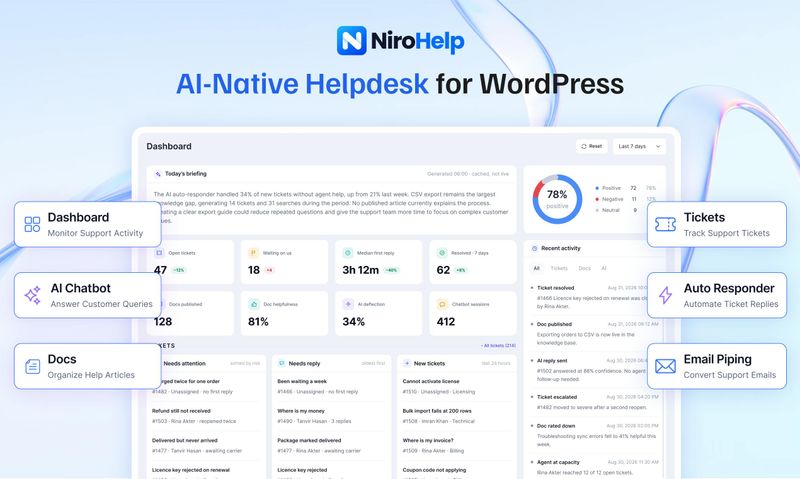 NiroHelp