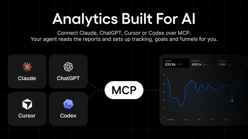 Statable Analytics